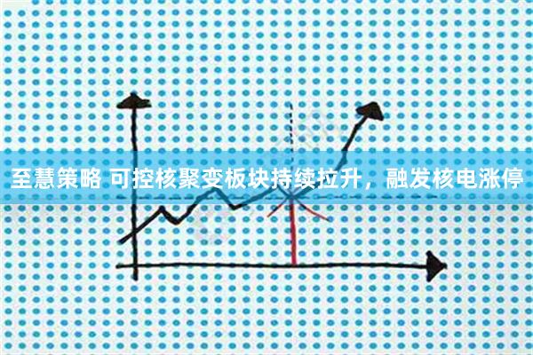至慧策略 可控核聚变板块持续拉升，融发核电涨停