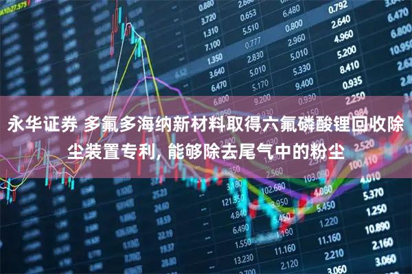 永华证券 多氟多海纳新材料取得六氟磷酸锂回收除尘装置专利, 能够除去尾气中的粉尘