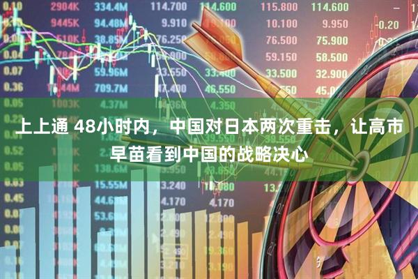 上上通 48小时内，中国对日本两次重击，让高市早苗看到中国的战略决心