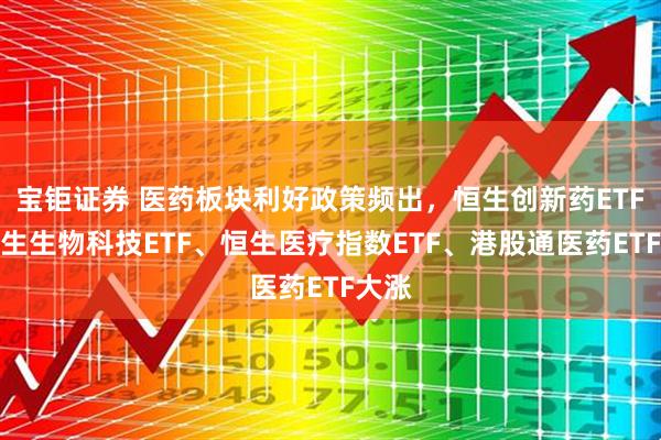 宝钜证券 医药板块利好政策频出，恒生创新药ETF、恒生生物科技ETF、恒生医疗指数ETF、港股通医药ETF大涨