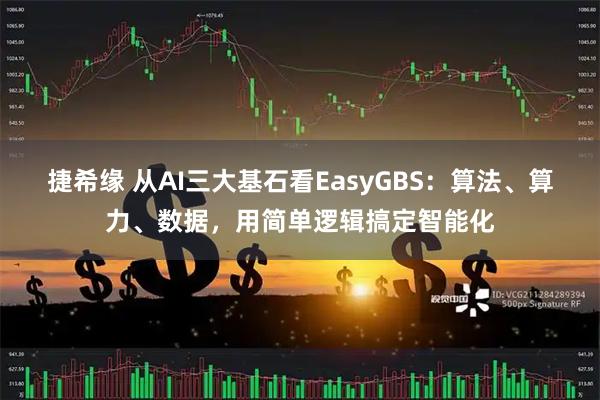 捷希缘 从AI三大基石看EasyGBS：算法、算力、数据，用简单逻辑搞定智能化